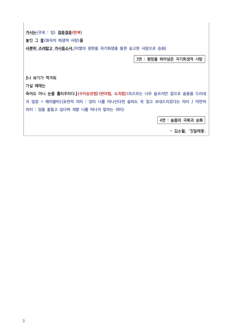 학습활동 제망매가, 진달래꽃_작품분석_preview_3