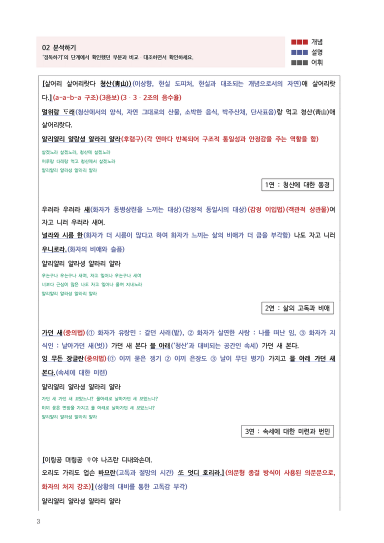 2-1 청산별곡, 십 년을 경영하여_작품분석_preview_3