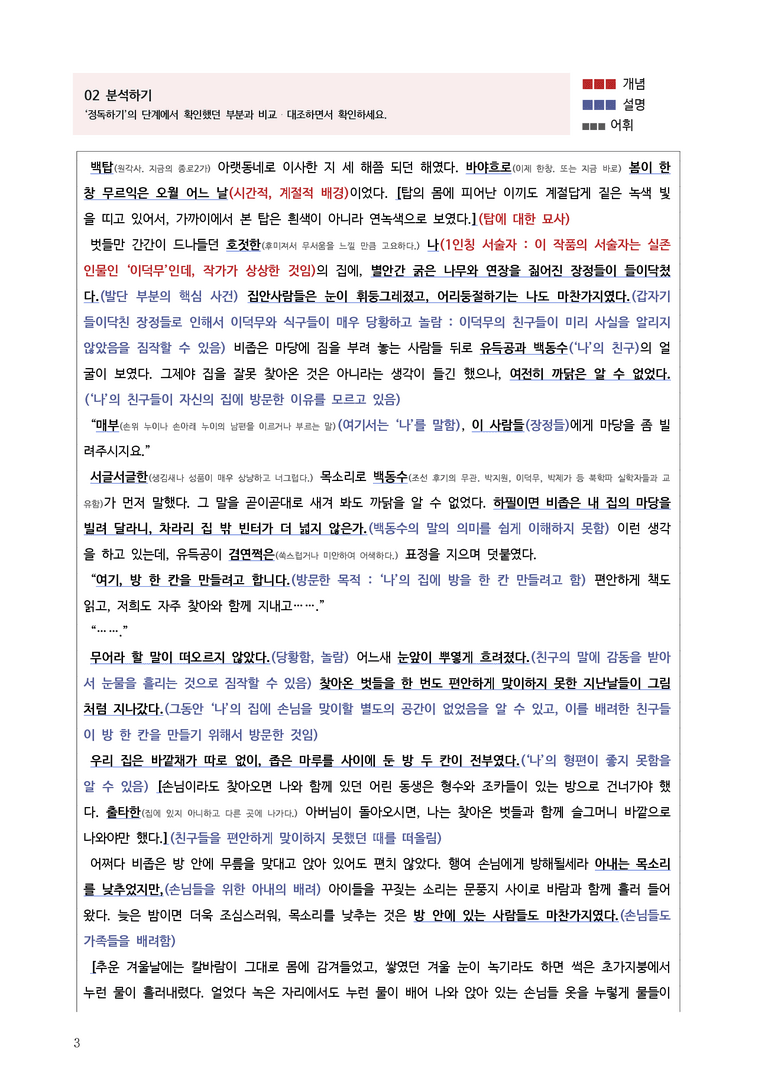 4-2 주제 통합적 읽기_벗들이 지어 준 나의 공부방_작품분석_preview_3