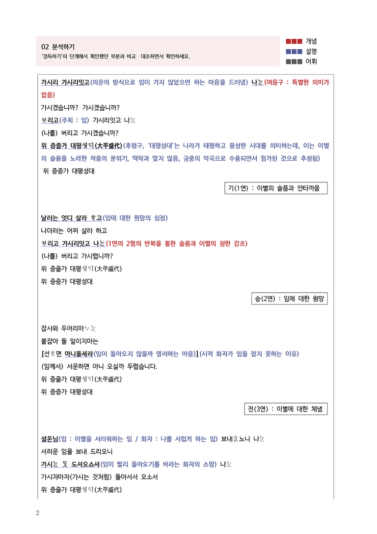 1-1 가시리, 시조 두 편_작품분석_preview_2