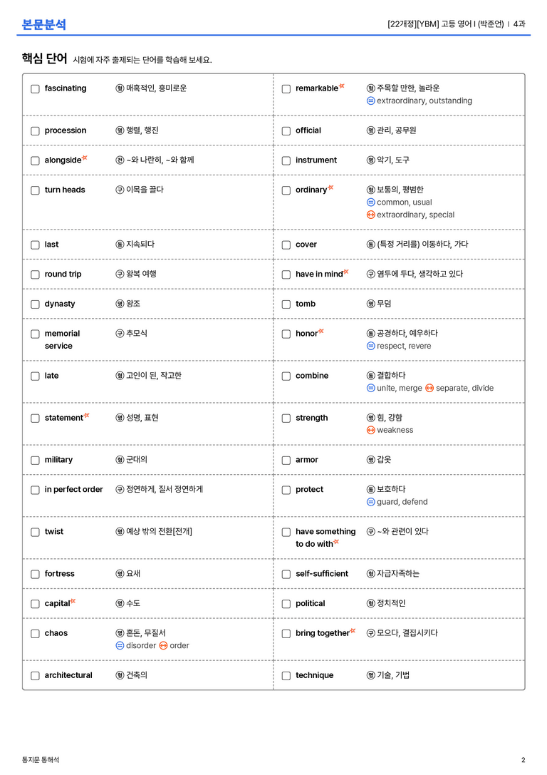 [YBM] 고등 영어 Ⅰ (박준언) 4과 본문분석_preview_2