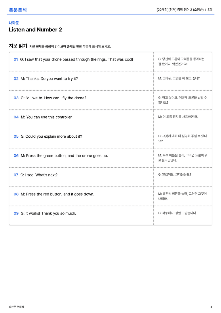 [천재] 중학 영어 2 (소영순) 3과 본문분석_preview_4