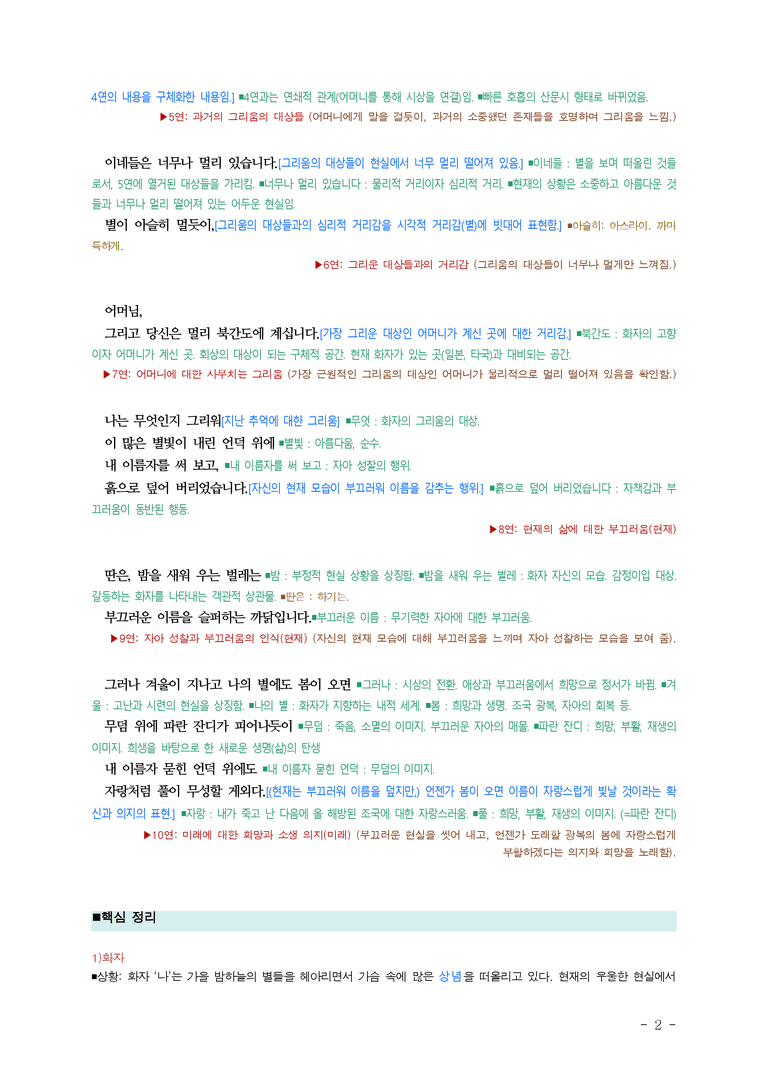 (문학-창) 2-2 별 헤는 밤(윤동주) ■(해설•정리)-(4쪽)_preview_2