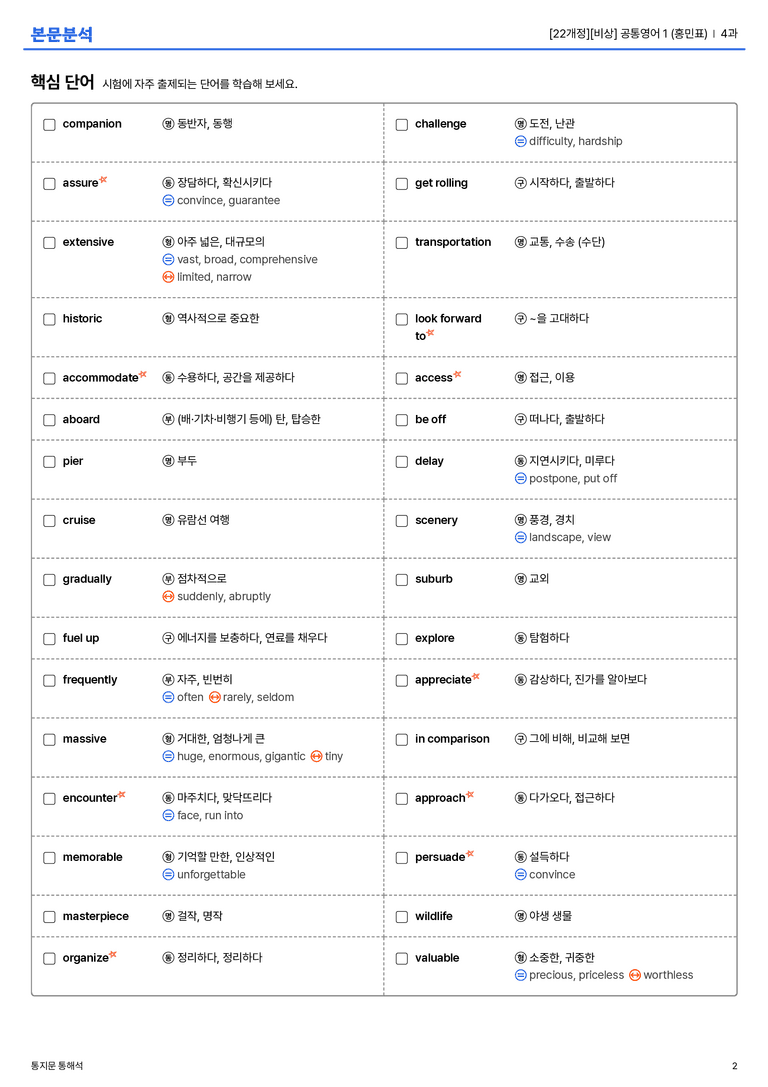 [비상] 공통영어 1 (홍민표) 4과 본문분석_preview_2