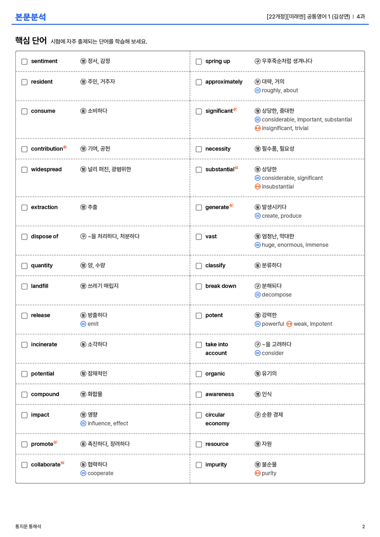 [미래엔] 공통영어 1 (김성연) 4과 본문분석_preview_2