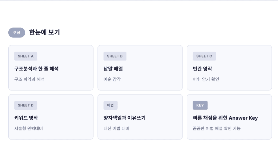 26년 3월 고1 모의고사 워크북 5종 11지문_promotion