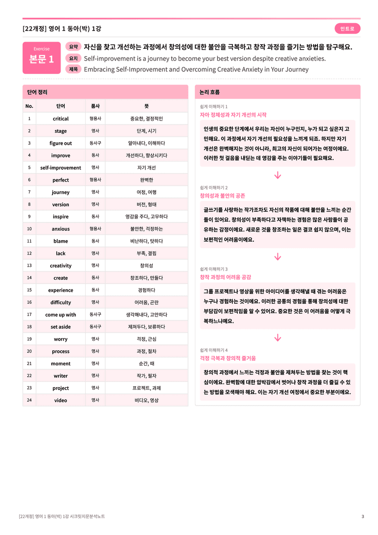 🩷[영어1] 동아(박) 1과 지문분석+단어장+파이널체크🩷 by 대치동 시크릿_preview_3