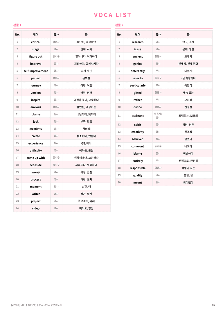 🩷[영어1] 동아(박) 1과 지문분석+단어장+파이널체크🩷 by 대치동 시크릿_preview_45