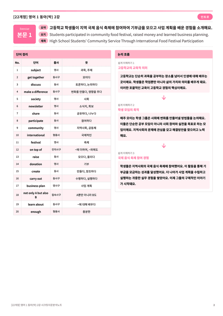🩷[영어1] 동아(박) 2과 지문분석+단어장+파이널체크🩷 by 대치동 시크릿_preview_2