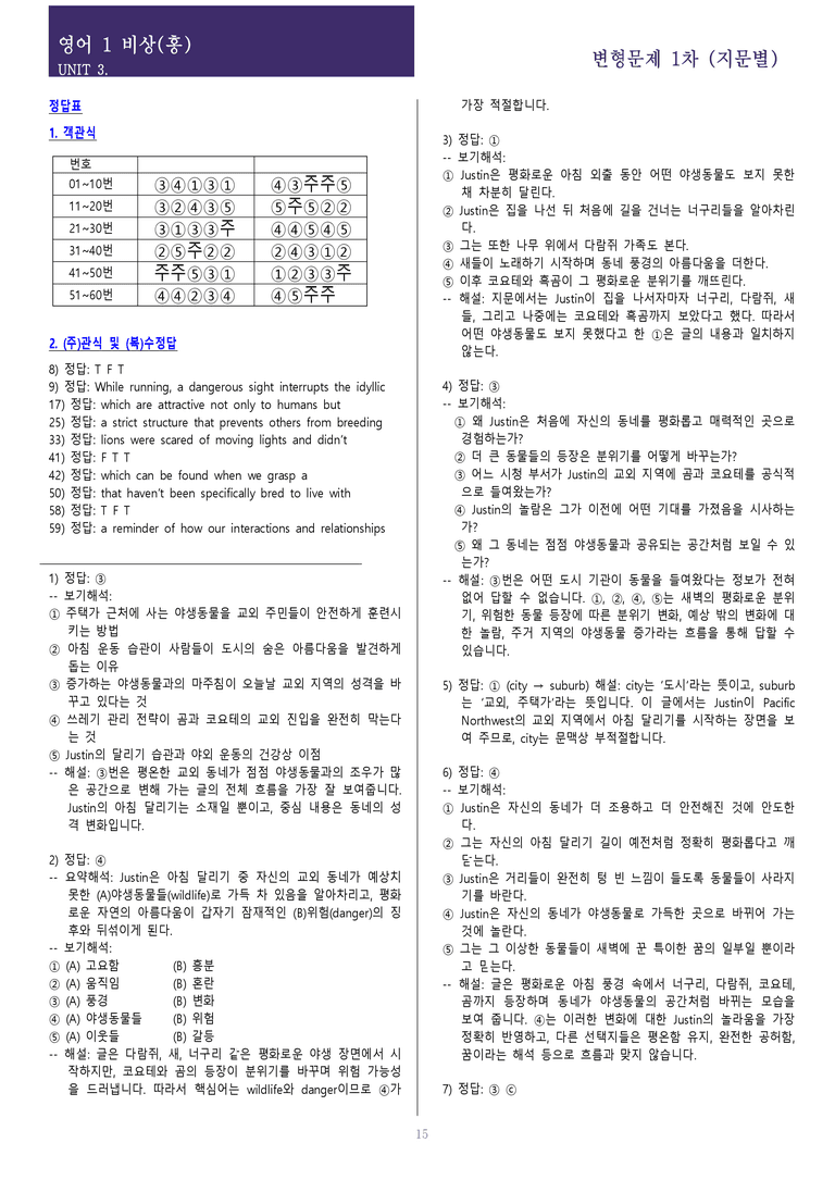 [현장의 모든 비법] 고등 영어 Ⅰ 비상(홍) 3과 변형문제 1차_preview_15