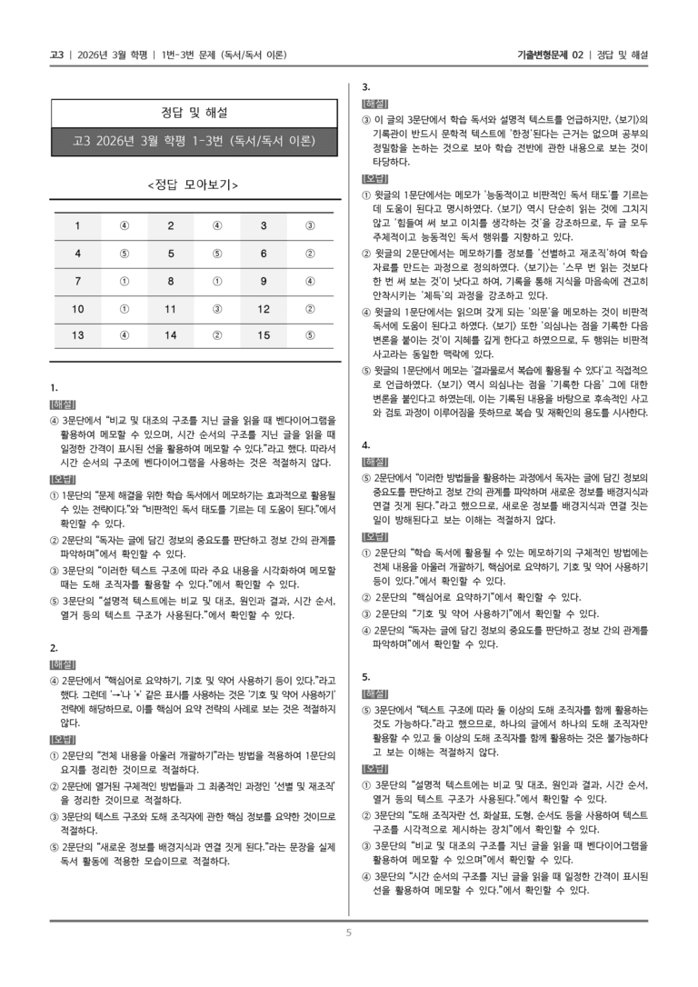 [고3] 2026년 3월 학평 1-3번 (독서 독서 이론)_기출변형문제02_preview_5