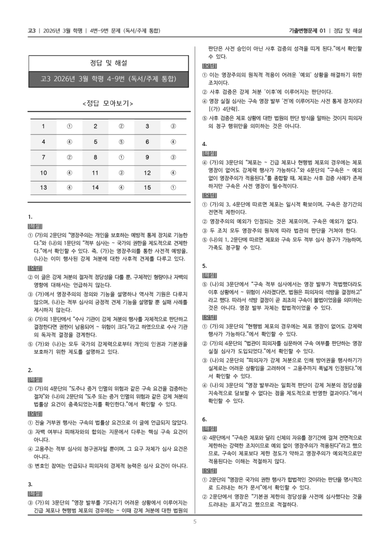 [고3] 2026년 3월 학평 4-9번 (독서 주제 통합)_기출변형문제01_preview_5