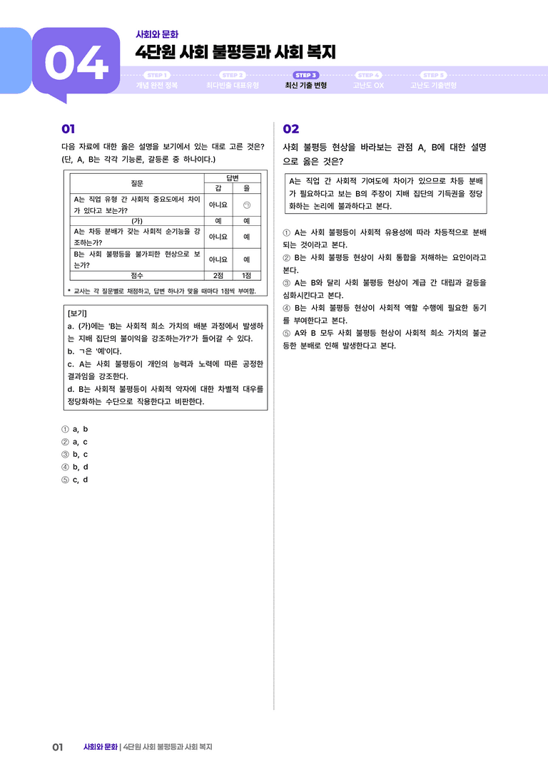 4 사회 불평등과 사회 복지 | (4) 대단원실전모의고사_preview_1