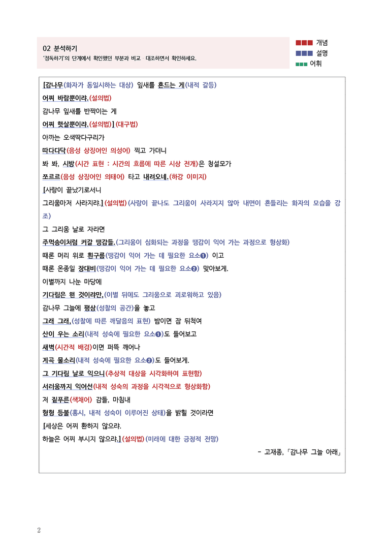 [고3] 2025 수능 | 22-26번 현대시 '감나무 그늘 아래'_작품분석_preview_2