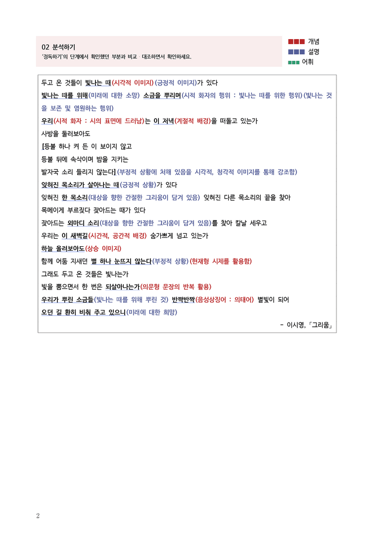[고3] 2025 수능 | 22-26번 현대시 '그리움'_작품분석_preview_2