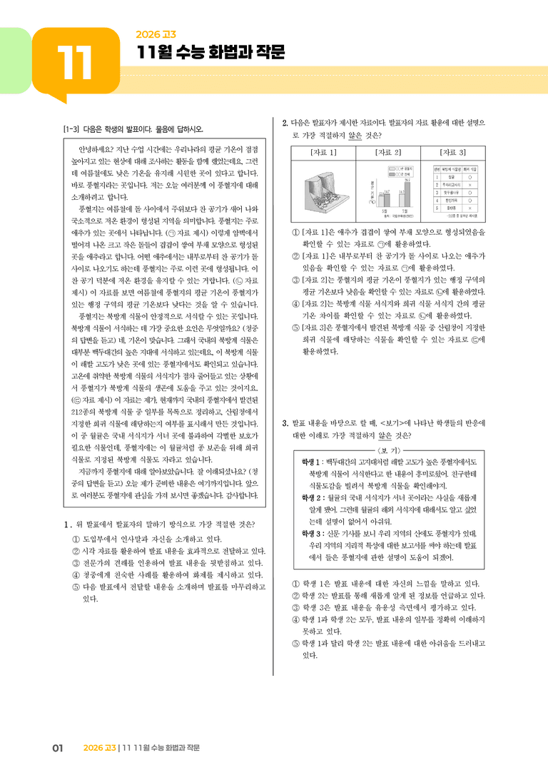 [고3] 2025 수능 | 화법과 작문_기출 적중 문제_preview_1