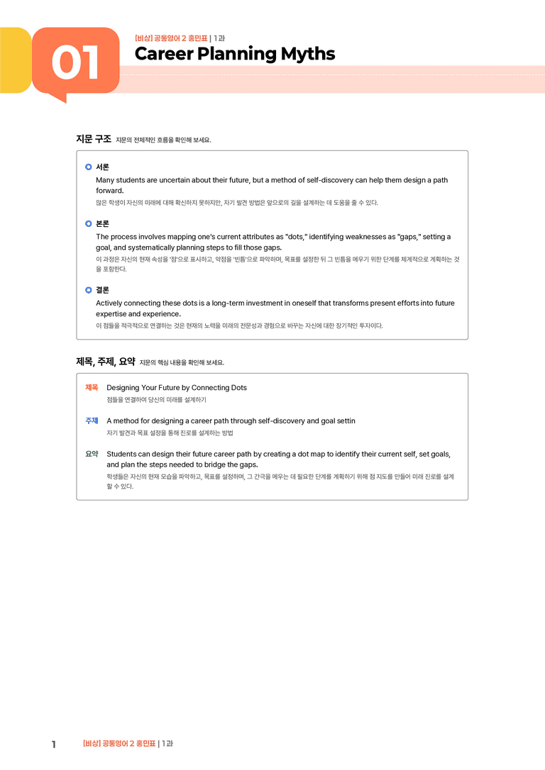 [비상] 공통영어 2 (홍민표) 1과 | STEP1 본문분석_preview_1
