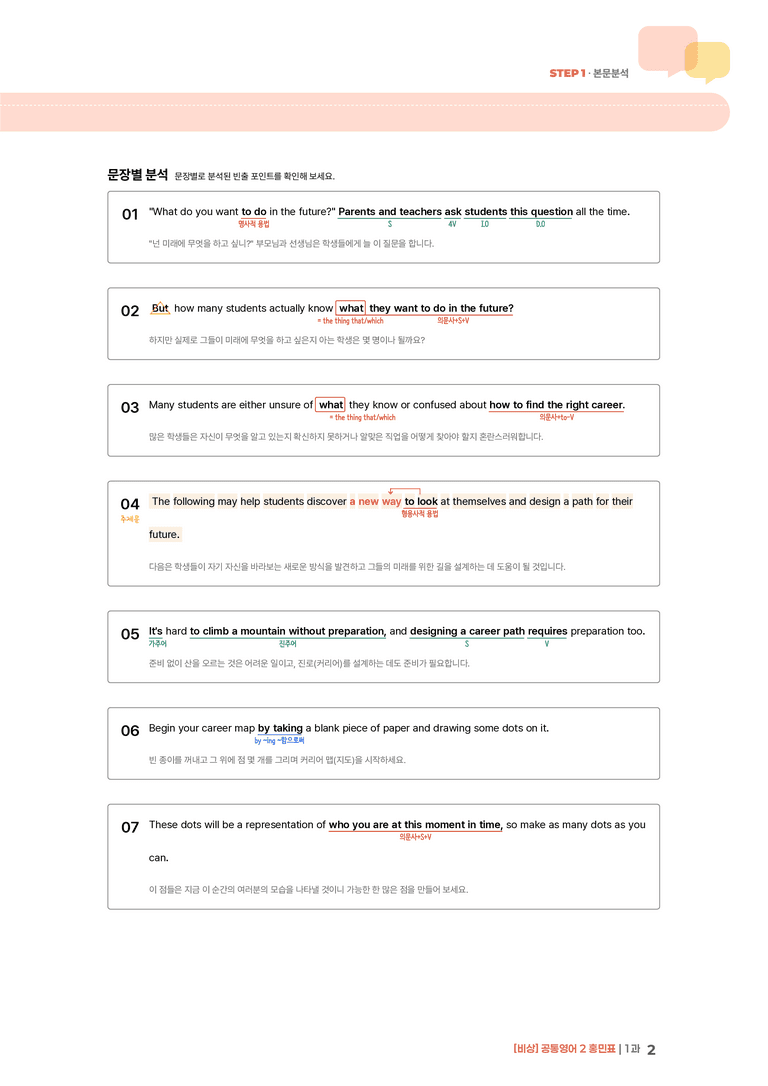 [비상] 공통영어 2 (홍민표) 1과 | STEP1 본문분석_preview_2