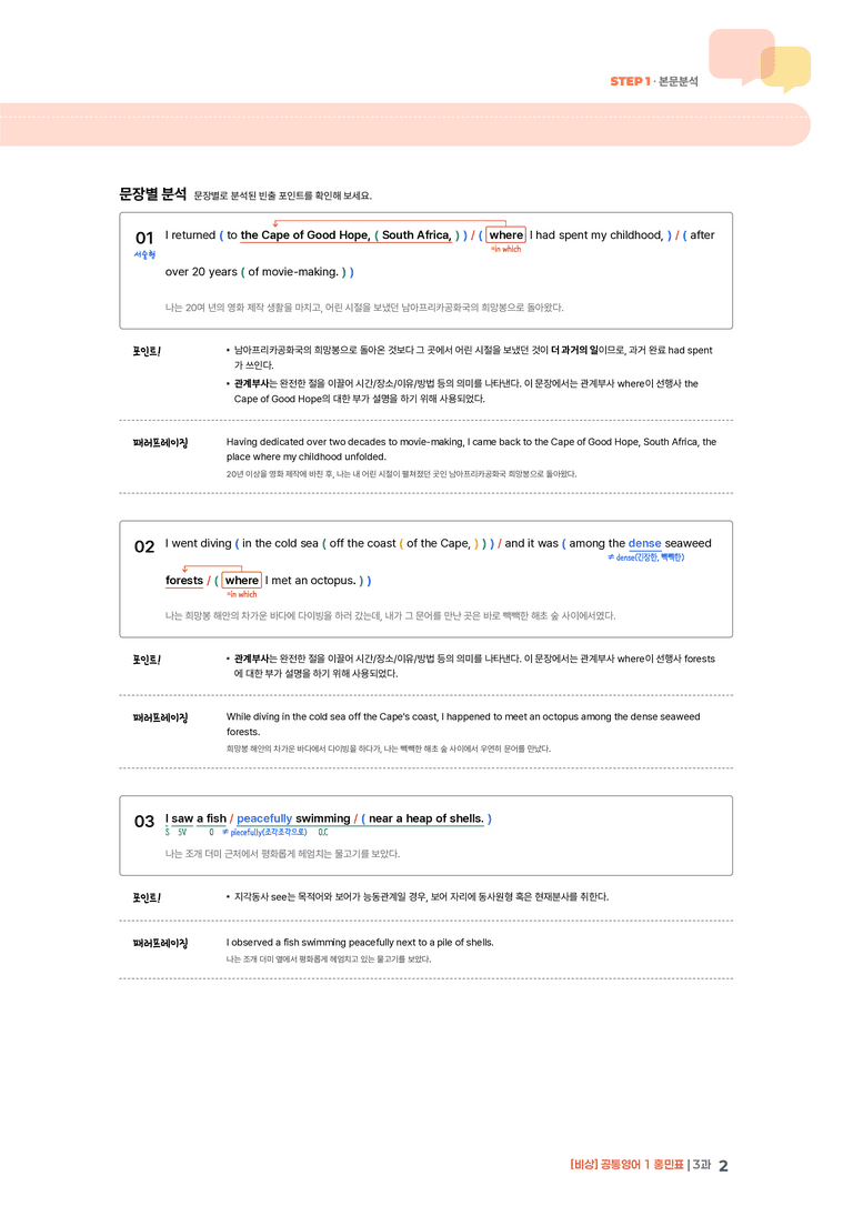 [비상] 공통영어 1 (홍민표) 3과 | STEP1 본문분석_preview_2