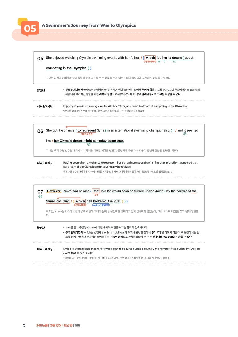 [NE능률] 고등 영어 Ⅰ (오선영) 5과 | STEP1 본문분석_preview_3