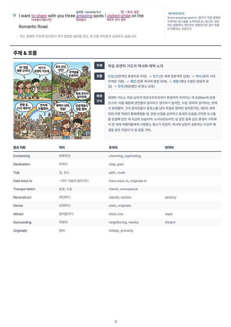 [This Note] 교과서 영어1 미래엔(김) 4과 상세분석 by 이것영어_preview_2