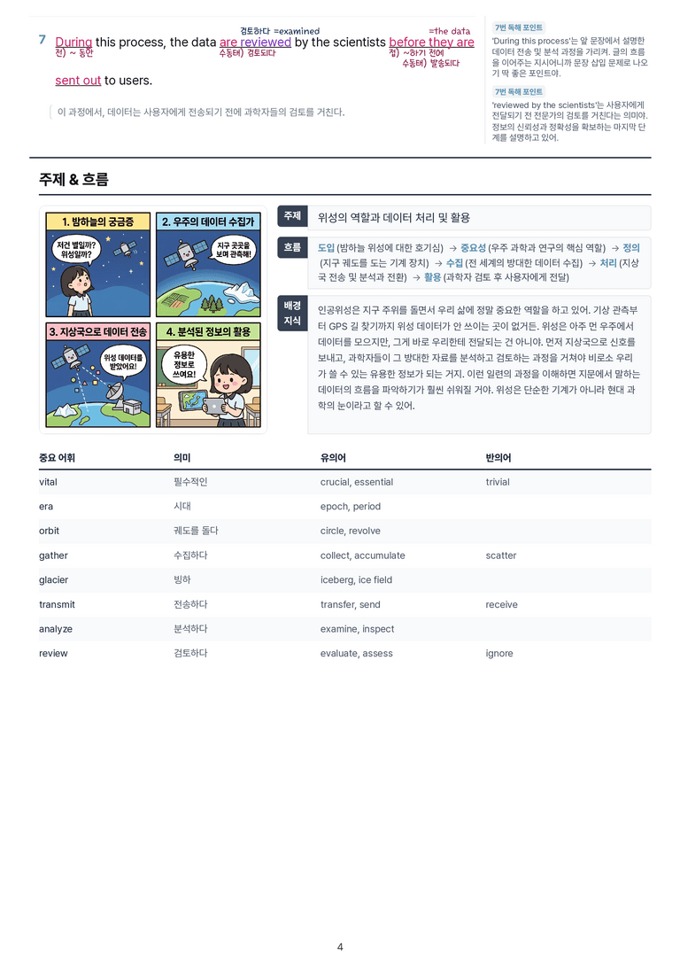 [This Note] 교과서 영어1 미래엔(김) 5과 상세분석 by 이것영어_preview_4