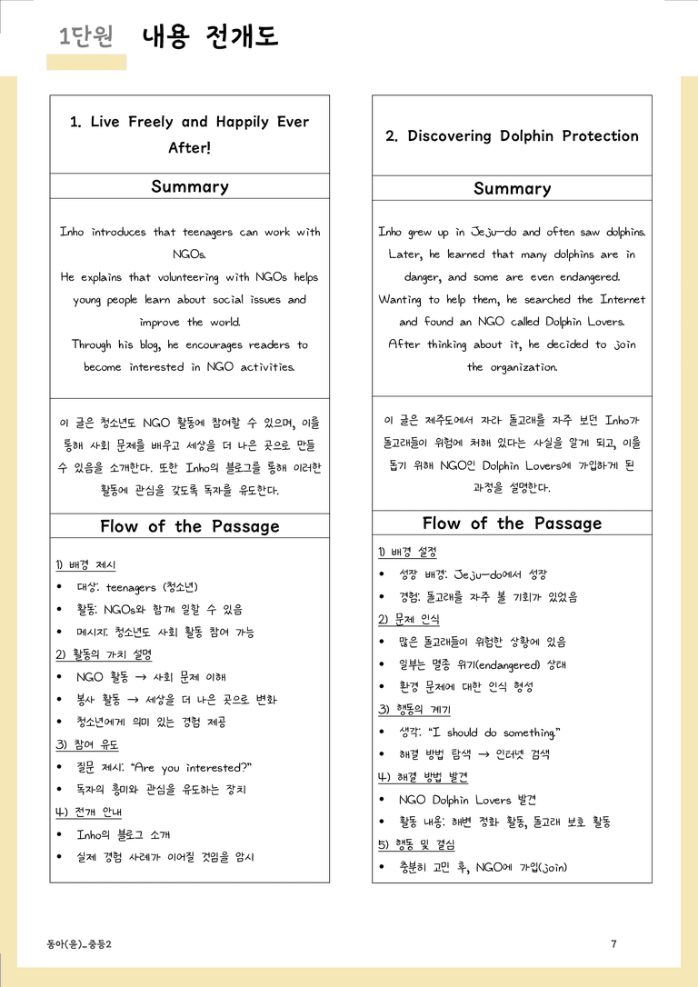 [22개정] 중등2 동아(윤) 지문분석 1단원 본문 by Prep UP _preview_7