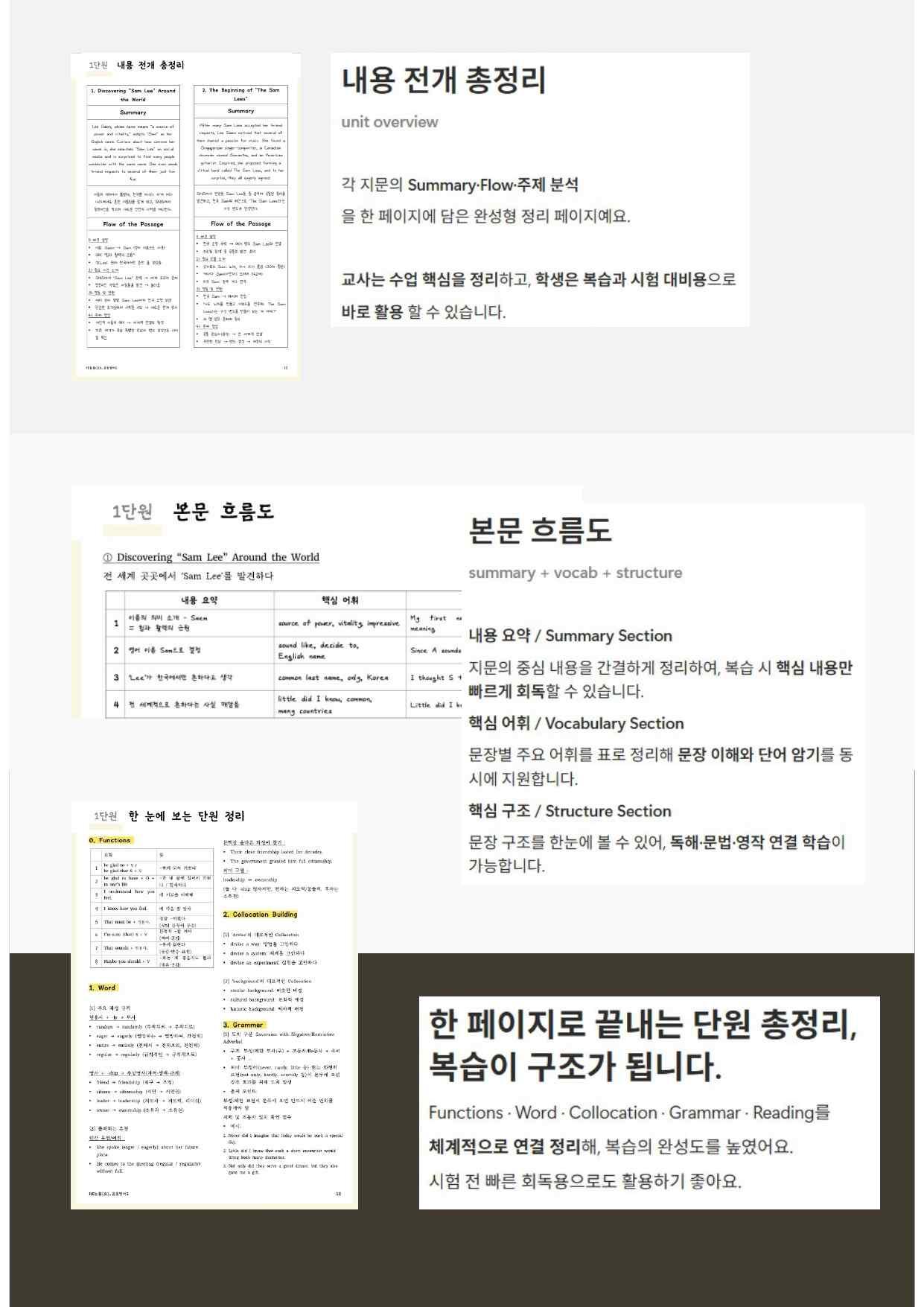 [22개정] 중등2 동아(윤) 지문분석 1단원 본문 by Prep UP _promotion