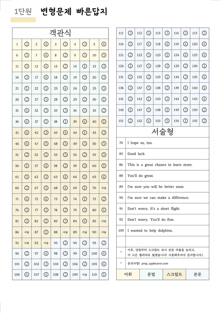 [22개정] 중등2 동아(윤) 변형문제 1단원 155제 by Prep UP _preview_21