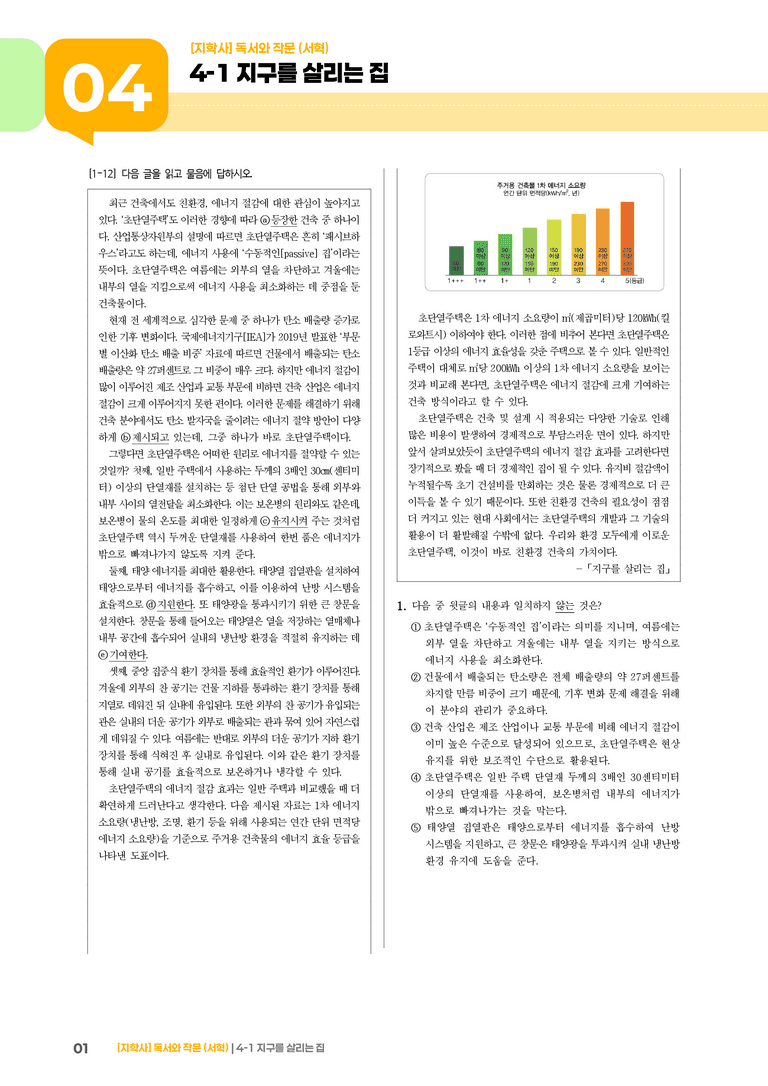 지구를 살리는 집_기출 적중 문제02_preview_1
