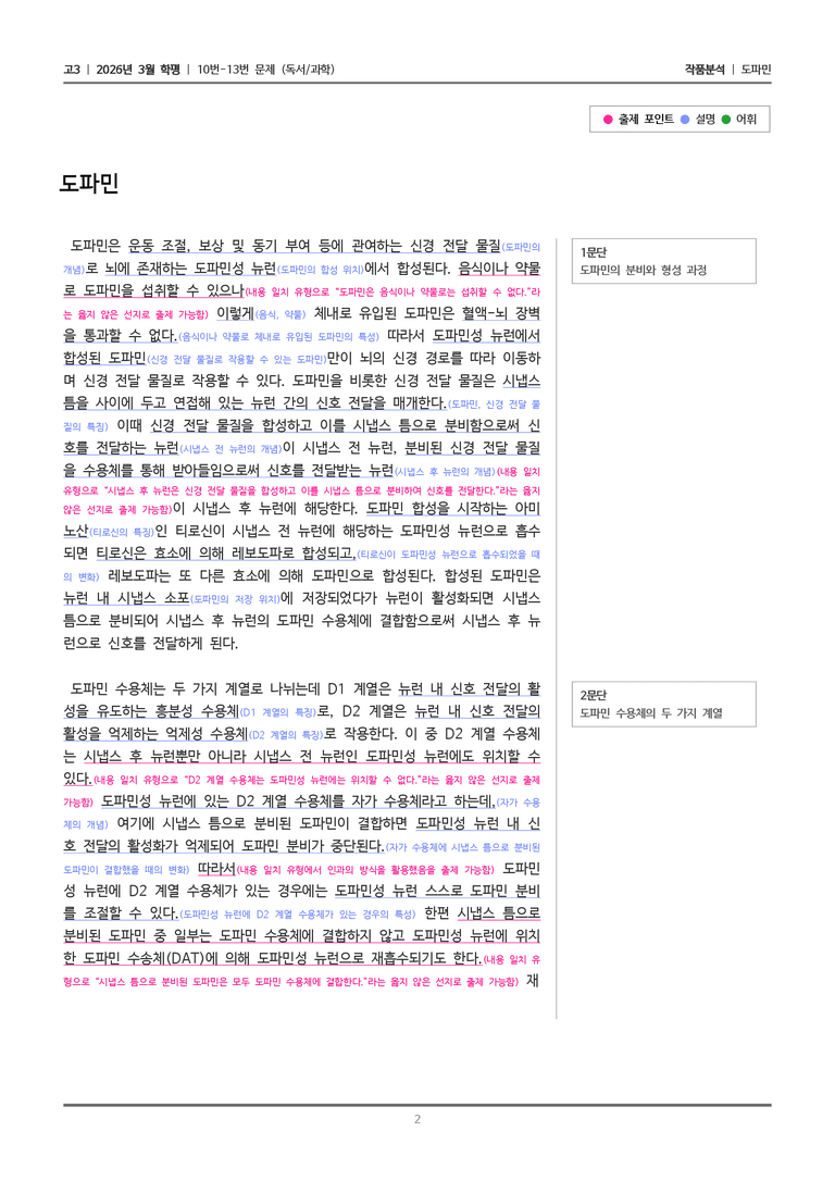 [고3] 2026 모의고사 3월 | 10-13번 (독서 과학)_작품분석_preview_2