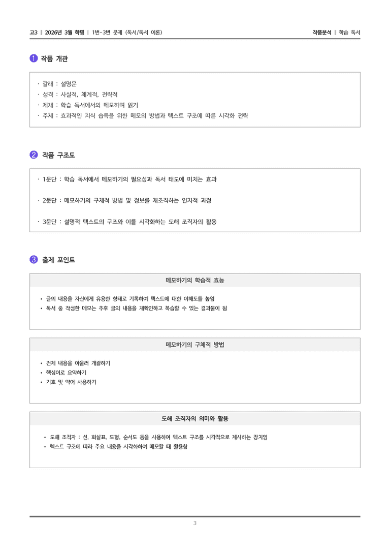 [고3] 2026 모의고사 3월 | 1-3번 (독서 독서 이론)_작품분석_preview_3