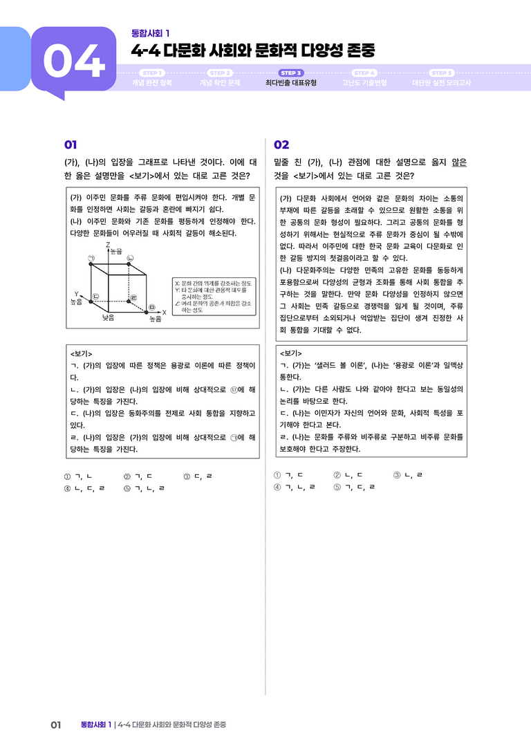 4-4 다문화 사회와 문화적 다양성 존중 | STEP3 최다빈출대표유형_preview_1