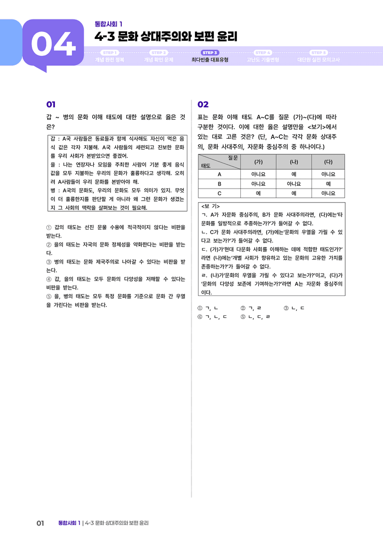 4-3 문화 상대주의와 보편 윤리 | STEP3 최다빈출대표유형_preview_1