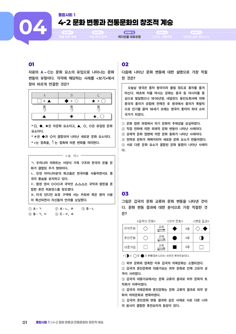 4-2 문화 변동과 전통문화의 창조적 계승 | STEP3 최다빈출대표유형_preview_1