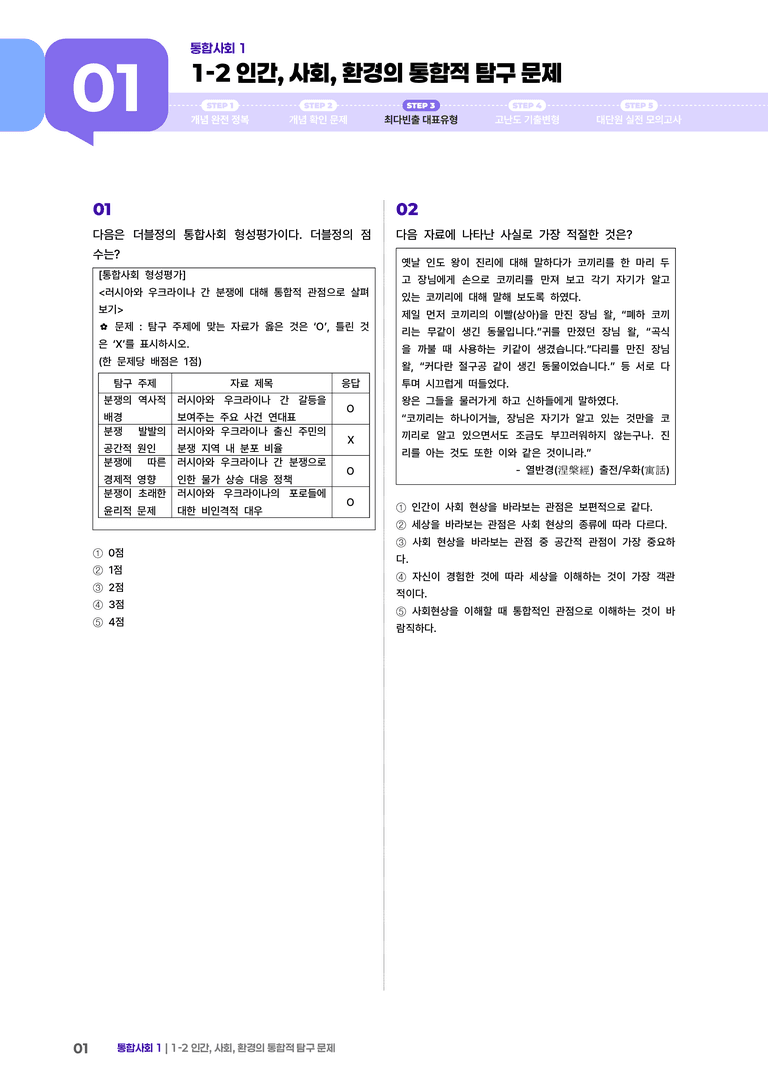 1-2 인간, 사회, 환경의 통합적 탐구 문제 | STEP3 최다빈출대표유형_preview_1