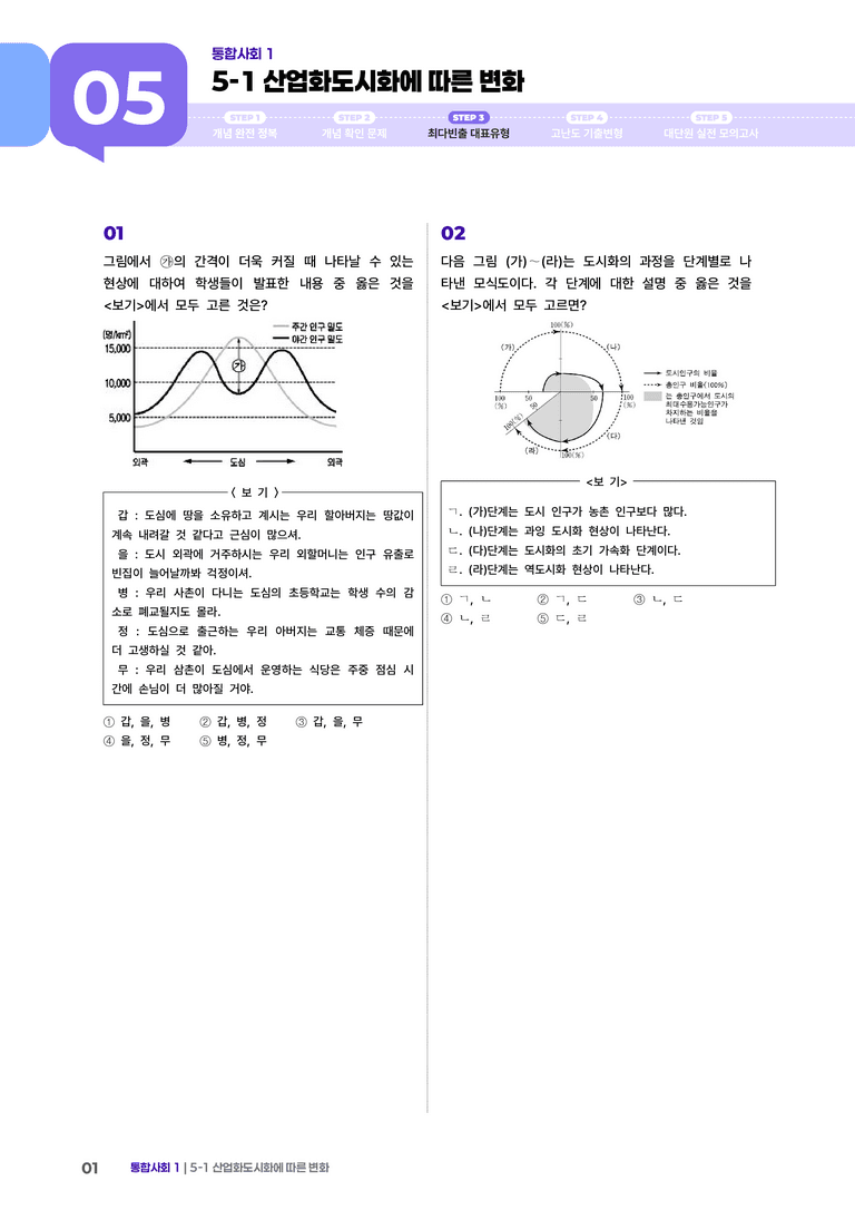 5-1 산업화·도시화에 따른 변화 | STEP3 최다빈출대표유형_preview_1