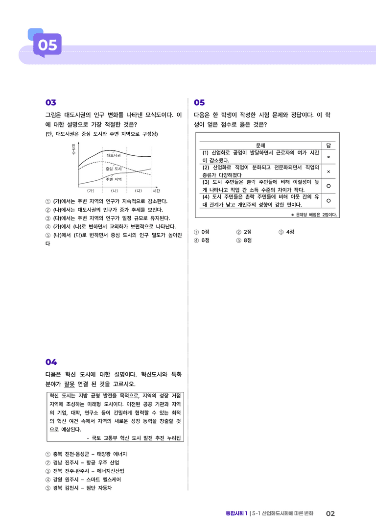 5-1 산업화·도시화에 따른 변화 | STEP3 최다빈출대표유형_preview_2