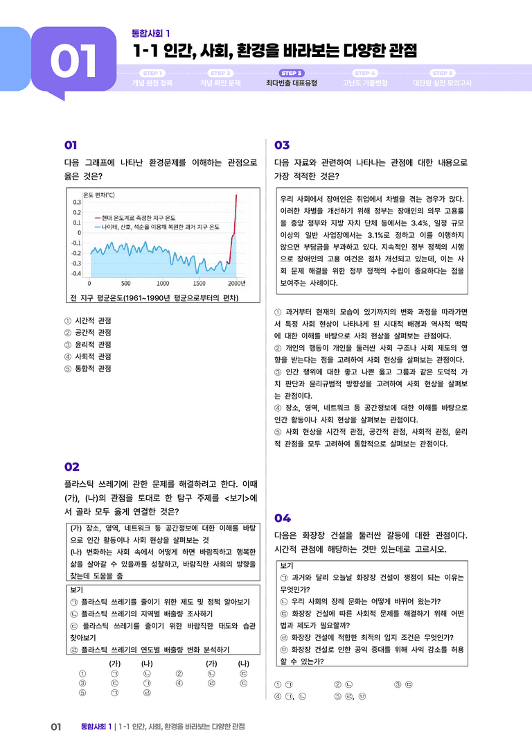 1-1 인간, 사회, 환경을 바라보는 다양한 관점 | STEP3 최다빈출대표유형_preview_1