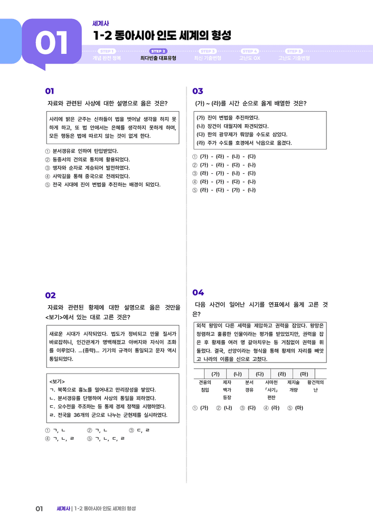 1-2 동아시아 인도 세계의 형성 | STEP2 최다빈출대표유형_preview_1