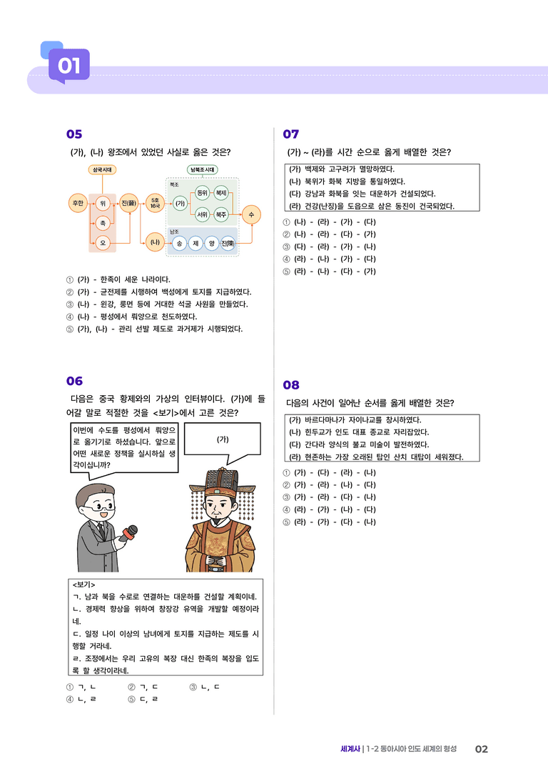1-2 동아시아 인도 세계의 형성 | STEP2 최다빈출대표유형_preview_2