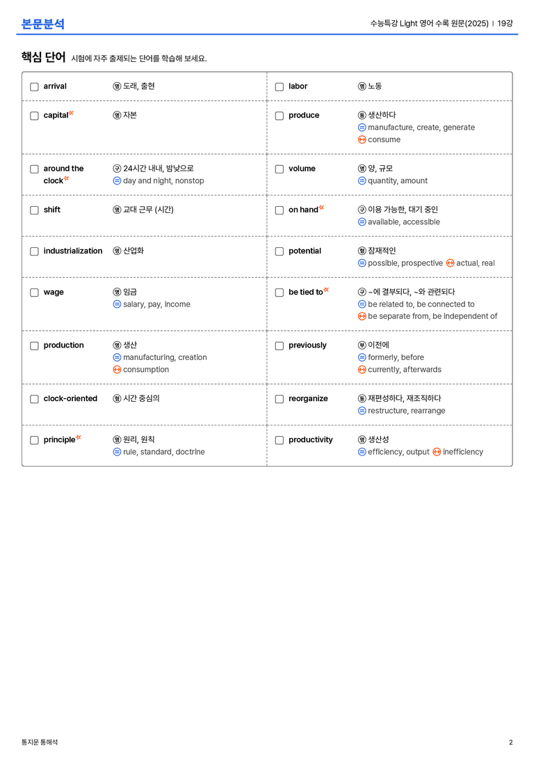 수능특강 Light 영어 수록 원문(2025) 19강 본문분석_preview_2
