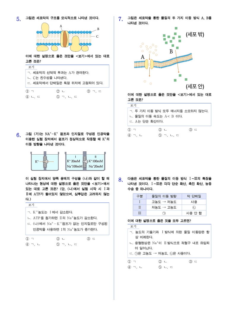 1-3 세포막을 통한 물질 이동 | STEP2 최다빈출대표유형_preview_2