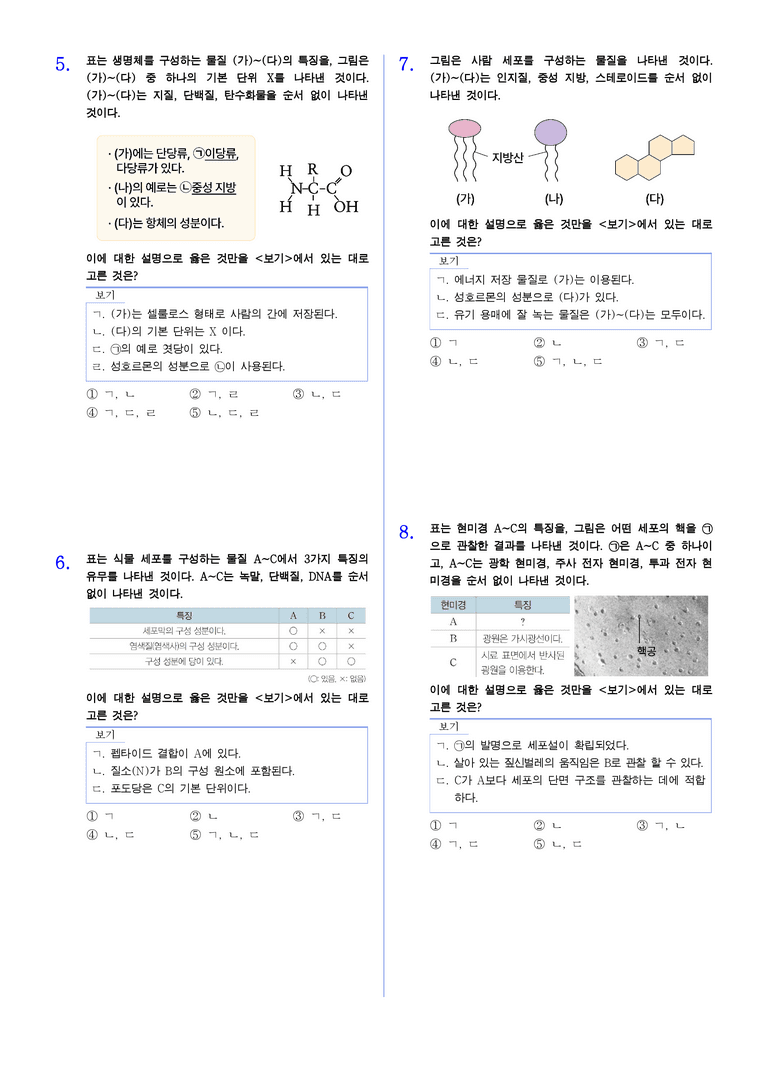 1단원 세포 | STEP5 대단원실전모의고사_preview_2