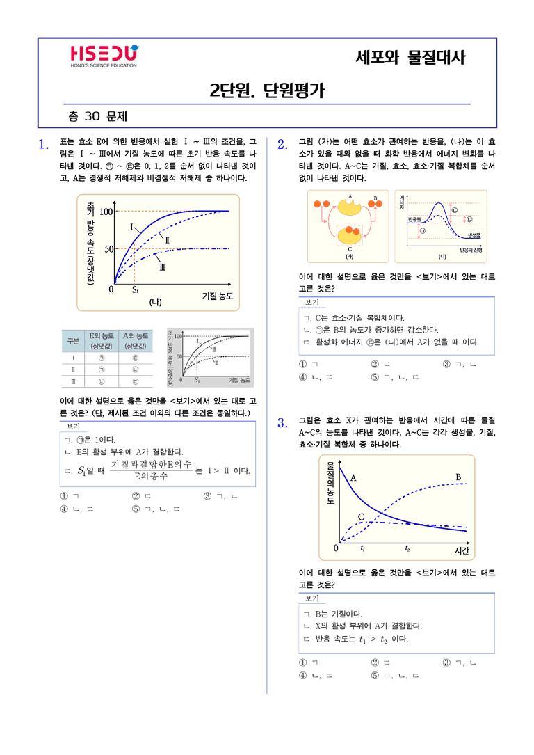 2단원 물질대사와 에너지 | STEP5 대단원실전모의고사_preview_1