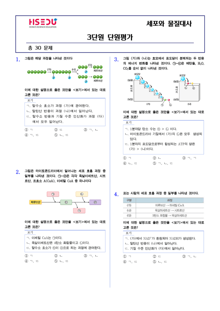 3단원 세포호흡과 광합성 | STEP5 대단원실전모의고사_preview_1