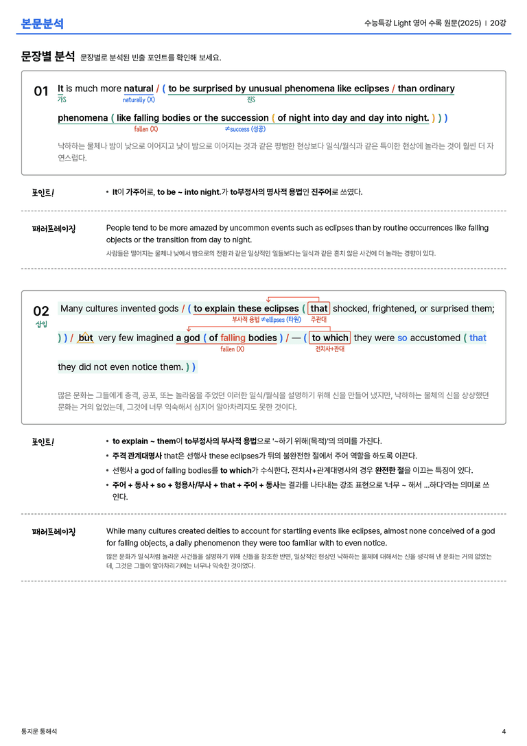 수능특강 Light 영어 수록 원문(2025) 20강 본문분석_preview_4
