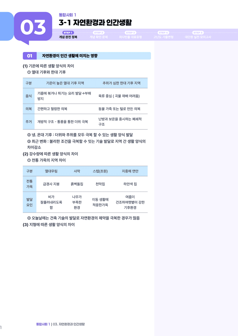 3-1 자연환경과 인간 생활 | STEP1 개념확인문제_preview_1