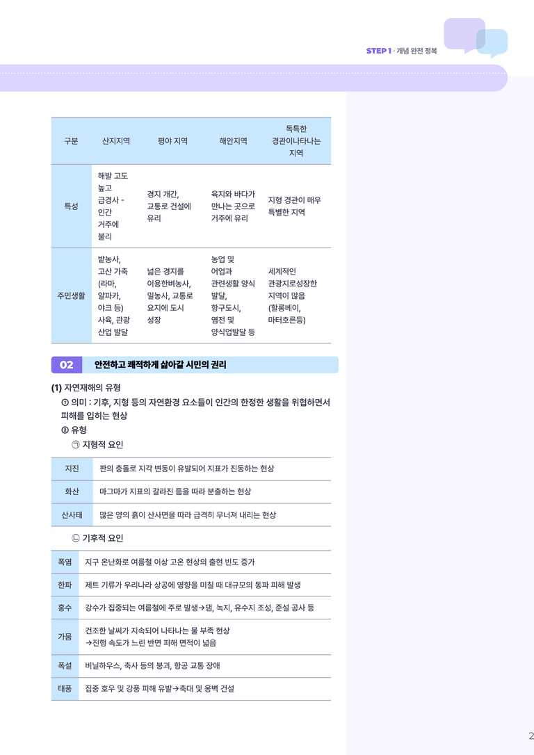 3-1 자연환경과 인간 생활 | STEP1 개념확인문제_preview_2