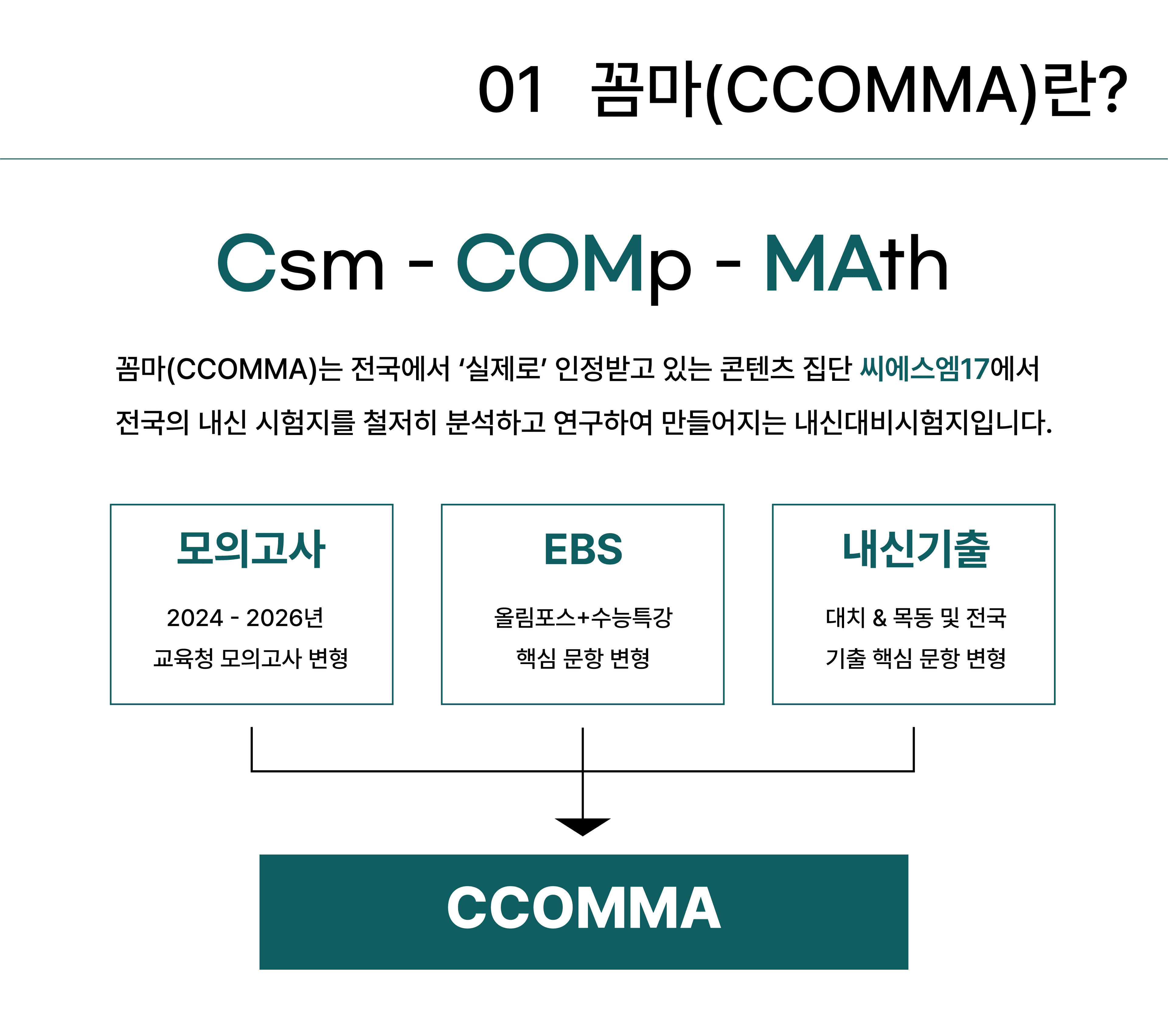 [2026] CCOMMA (꼼마) 공수1 1-1 중간 [C타입_기본1회]_promotion
